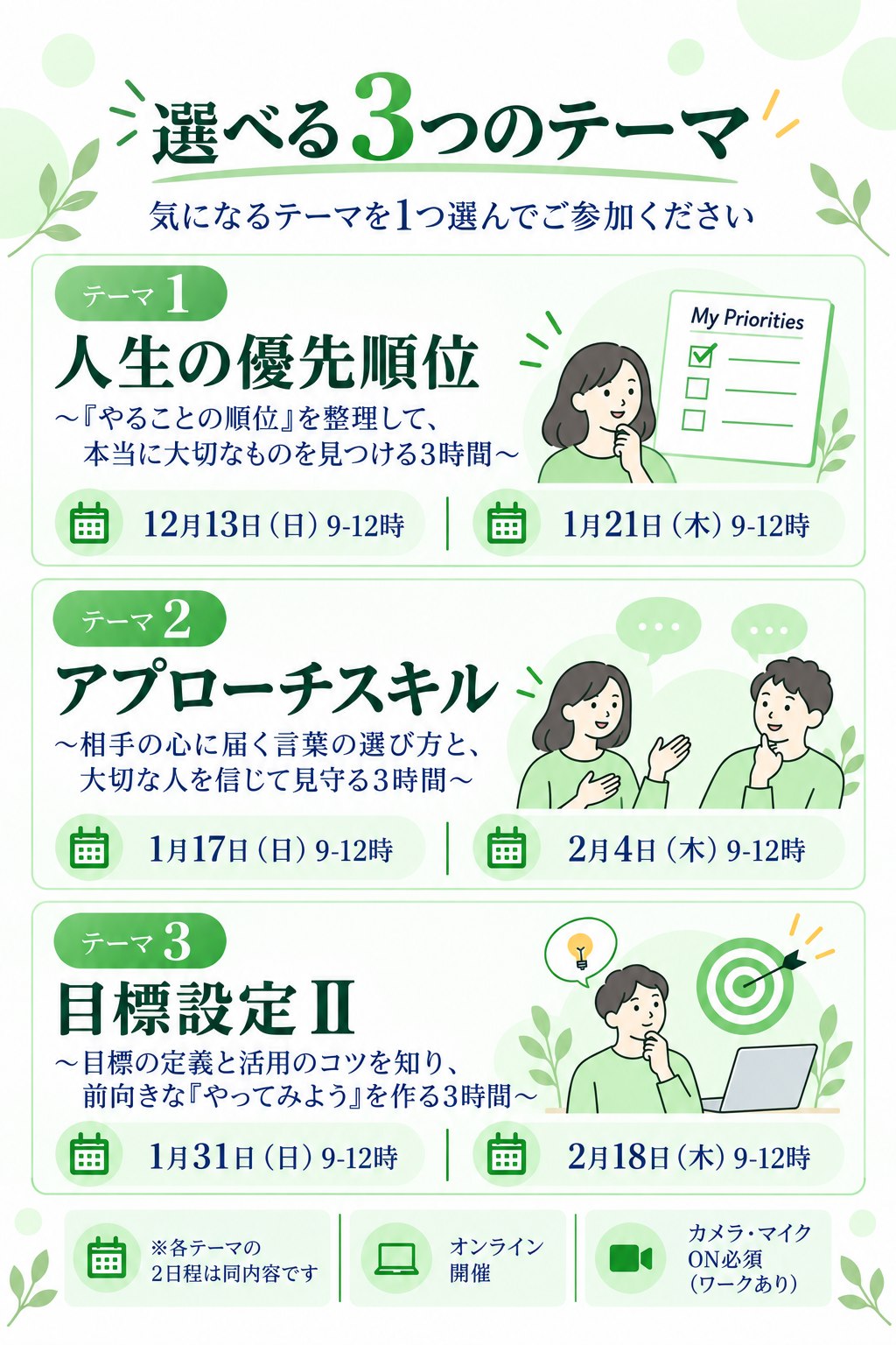 選べる3つのテーマ。気になるテーマを1つ選んでご参加ください。テーマ1 人生の優先順位（『やることの順位』を整理して、本当に大切なものを見つける3時間）12月13日（日）9-12時／1月21日（木）9-12時。テーマ2 アプローチスキル（相手の心に届く言葉の選び方と、大切な人を信じて見守る3時間）1月17日（日）9-12時／2月4日（木）9-12時。テーマ3 目標設定Ⅱ（目標の定義と活用のコツを知り、前向きな『やってみよう』を作る3時間）1月31日（日）9-12時／2月18日（木）9-12時。各テーマの2日程は同内容です。オンライン開催。カメラ・マイクON必須（ワークあり）。